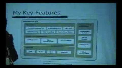 WebORB .NET & Flex Integration - Part 2/4