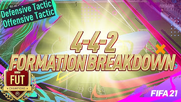 INSANE 4-4-2 FORMATION BREAKDOWN!! FIFA 21 ULTIMATE TEAM CUSTOM TACTICS!