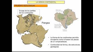 4 ESO - Tectónica de placas I