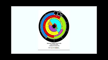 Sunday 11/16/25  is 911 weeks from Pi Crop Circle Credit Video: WhyPi? Golden Ratio #Mystery #maths 
