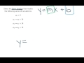 Understanding Linear Functions and Slope