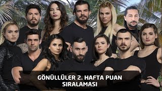 Survivor 2018 | Gönüllüler | 2. Hafta Performans Sıralaması