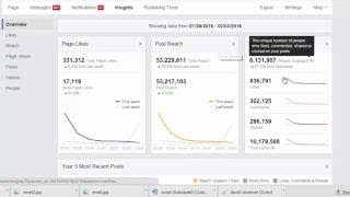Facebook Algorithm Change : So Yes, facebook has changed its  engagement