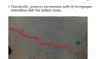Volume Defeats - HKUST MECH 2410 Tutorial 3 Defeats Part 3