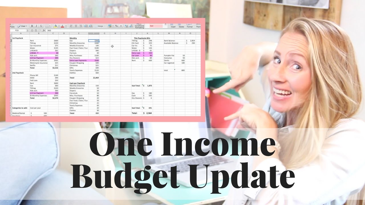 One Income Family Budget Update | How to Live on One Income and Pay Off