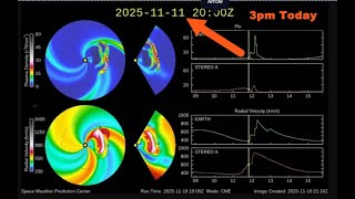 Strongest X Flare Of 2025 Incoming/G4 Solar Storm/CERN Update!