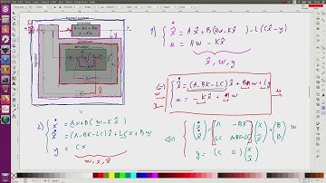 Separation principle