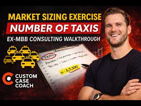 custom market sizing services