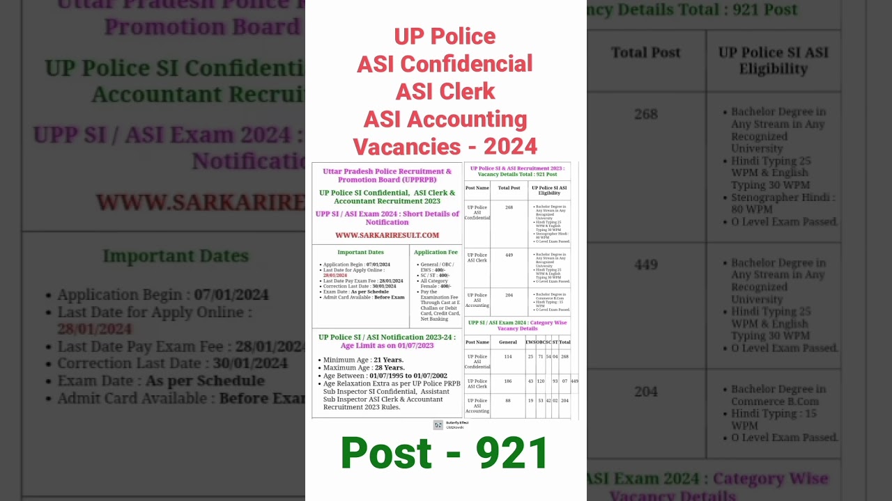UP Police ASI Confidential, ASI Clerk, ASI Accountant Vacancies-2024, Post-921