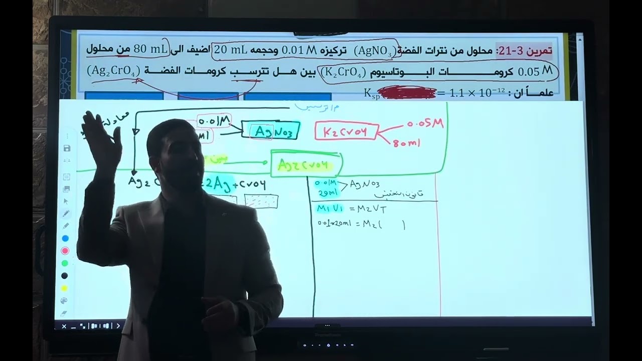 الترسيب النوع الثاني والنوع الثالث