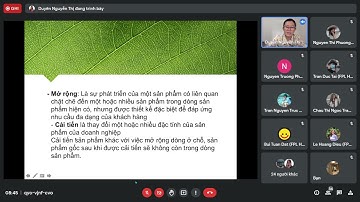 MAR1021: Giảng bài online 5: Chiến lược sản phẩm + Hướng dẫn Y3.2.1