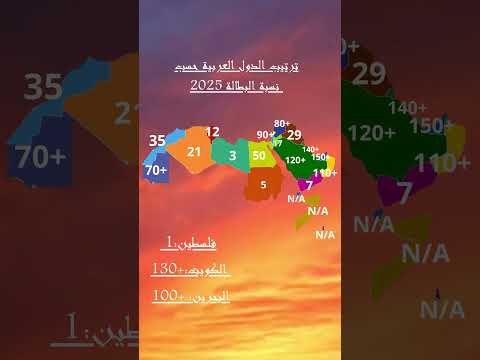 ترتيب الدول العربية حسب نسبة البطالة 2025