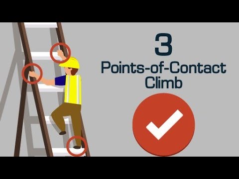 Версия 3.3 точка. Ladder Safety 3 point contact. 3 Points. Three point contact это. 3 Points of contact.