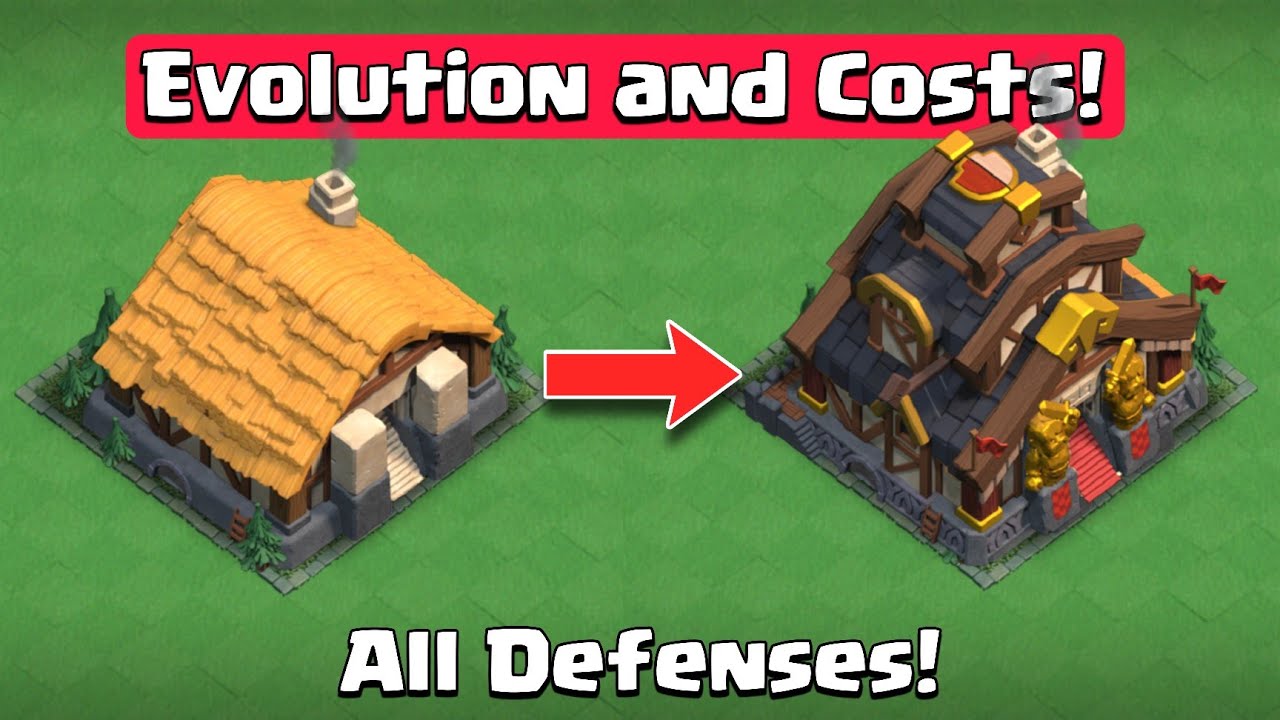 Clan Capital Upgrade Evolution and Cost! Clash of Clans YouTube