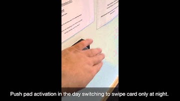 Gilgen FD20 operator