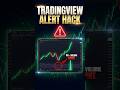 TradingView Alert Hack Most People Miss in 2026