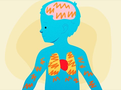 How Toxic Stress Can Impact Children