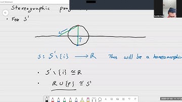 Introduction to Hyperbolic Geometry: Lec 2