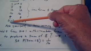 1324  Ch  9  Probability Distribution and Two Dice Tossed