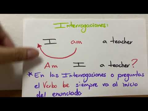Negaciones e Interrogaciones
