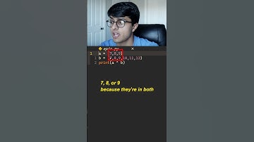 50% Of Python Programmers Don