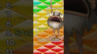 Ranking EVERY seasonal monster - My Singing Monsters #shorts