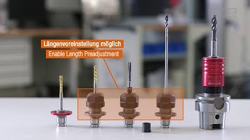 Softsynchro QuickLock / Schnellwechseleinsatz
