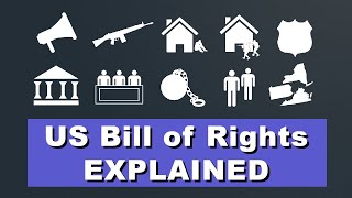 The US Bill of Rights Explained