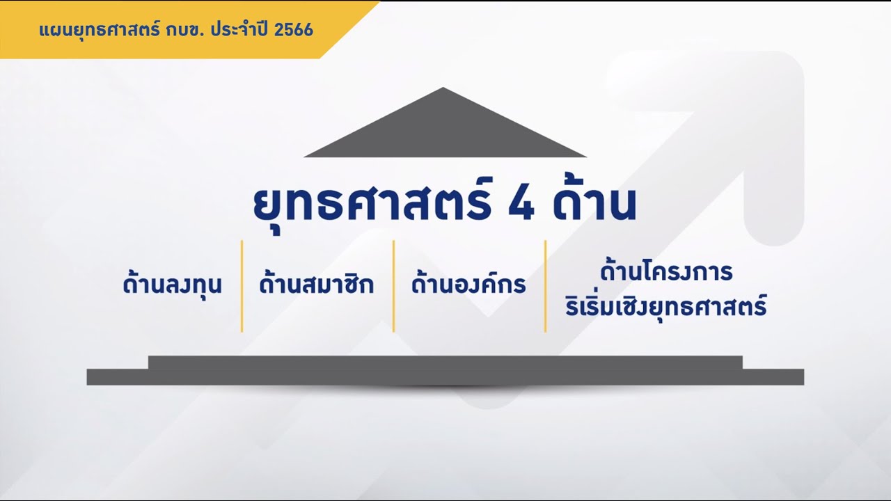 แผนยุทธศาสตร์ กบข. ปี 2566