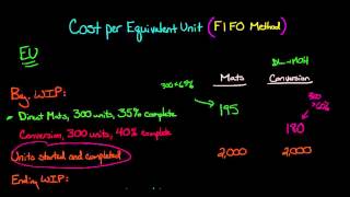 Cost Per Equivalent Unit, FIFO Method, Part 1