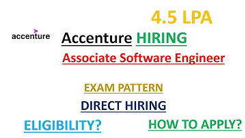 ACCENTURE HIRING | ASSOCIATE SOFTWARE ENGINEER | 2020 | 2021 | 4.5 LPA