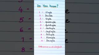 Single, Double, Triple , Quadruple #english#grammar #shorts #numbersequence #englishtips