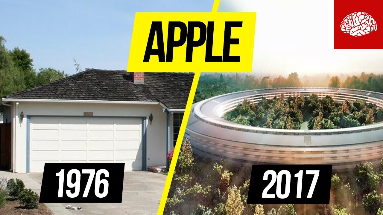 Grosse Firmen Die In Der Garage Gegrundet Wurden Youtube