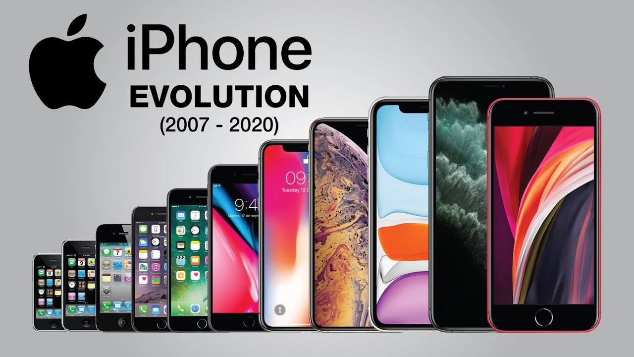 Evolution of iPhone (2007 - 2020) - YouTube