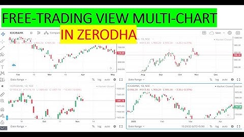 Trading View Multi Chart Free in Zerodha