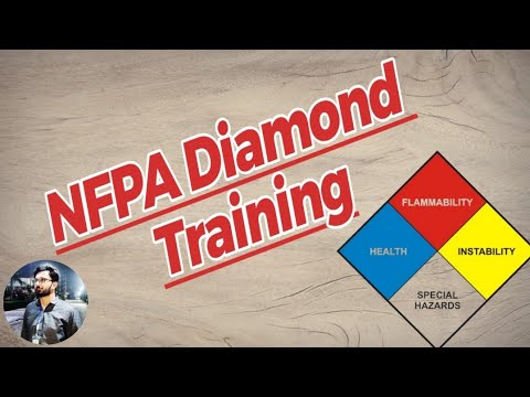 NFPA Diamond Training| NFPA Rating| Fire Diamond| HSE| NEBOSH| Mushahid haider