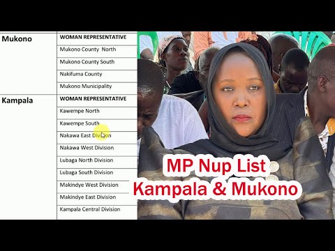 MP Nup List Kampala Mukono Nup MPs Cards Last Kampala Mukono