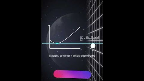 Master Differentiation: First Principles & Basic Rules Explained Step-by-Step