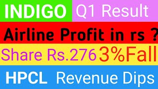 INDIGO News  HPCL share  Airline Profit  Q1 Result  More than 3% Fall