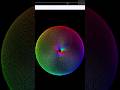 Amazing Circle Design using Python.