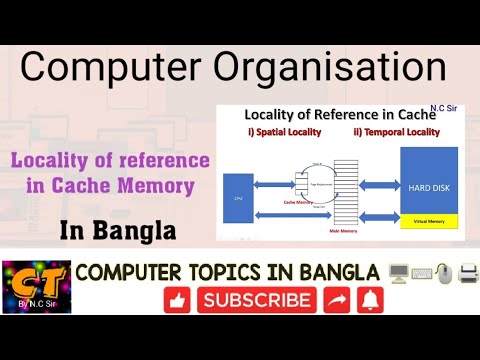 Computer Organisation:Locality of reference in Cache Memory - YouTube