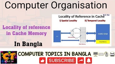 Computer Organisation:Locality of reference in Cache Memory