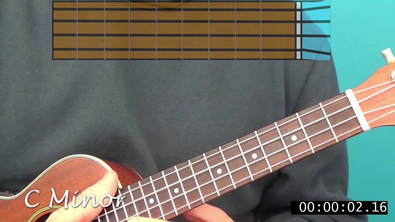 How to play a C minor chord on the ukulele YouTube