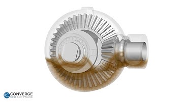 Simulating Lubricant Churning in a Gearbox with CONVERGE