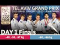 Judo Grand-Prix Tel Aviv 2020 - Day 1: Finals
