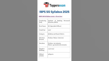 IBPS SO Syllabus 2025 | IBPS SO Exam Syllabus | IBPS SO Exam Pattern #shorts #ytshorts #toppersexam