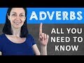 Place of Adverbs in English Sentences - Sentence Structure