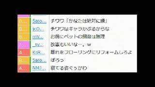 かなた 20150413サブコミュpart5