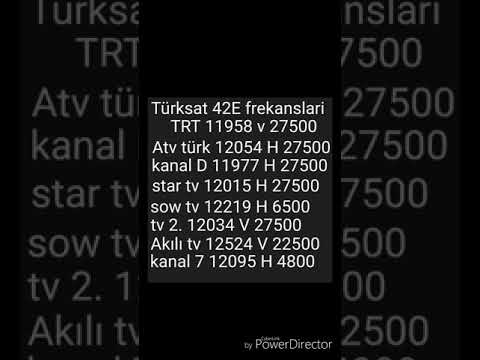 Türksat 42E frekanslari elavesi 2018