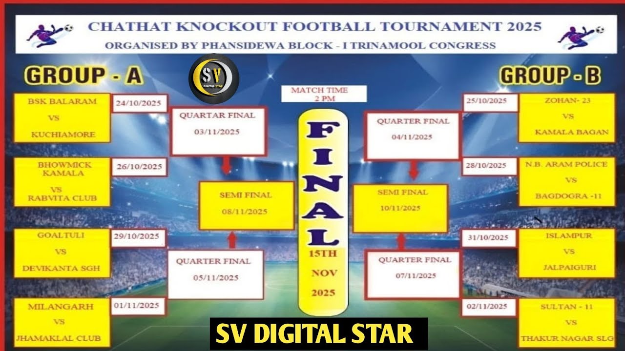 GOALTULI VS DEVIKANTA SGH || CHATHAT KNOCKOUT FOOTBALL TOURNAMENT 2025